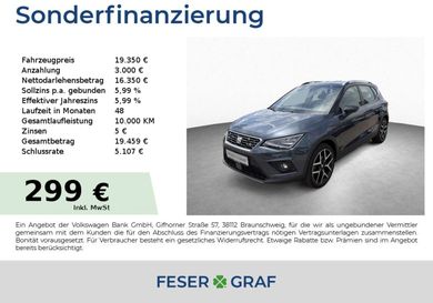 Seat Arona, 2021