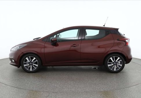 Nissan Micra, 2021 2
