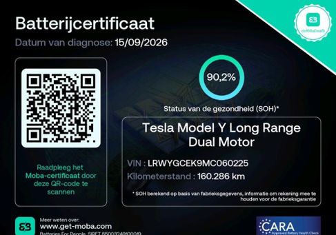Tesla Model Y, 2021 2