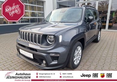 Jeep Renegade, 2024