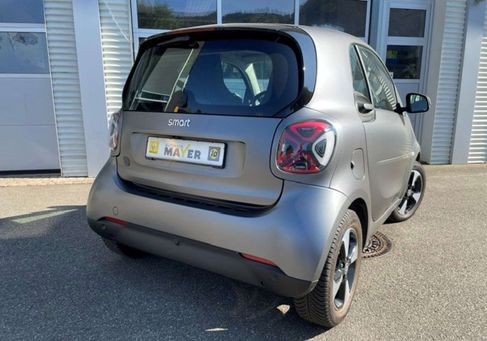 Smart ForTwo, 2024