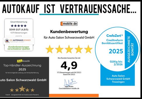 Mercedes-Benz C 250, 2017