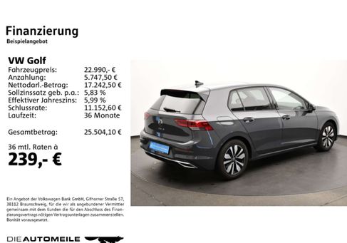 Volkswagen Golf, 2024 2