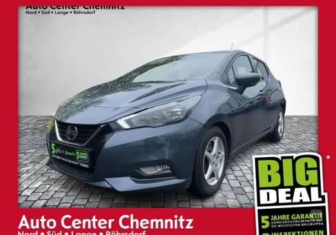 Nissan Micra, 2021