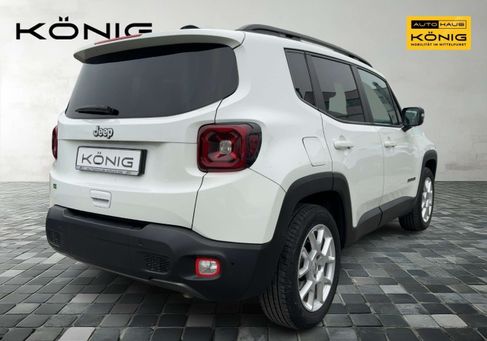 Jeep Renegade, 2023 3