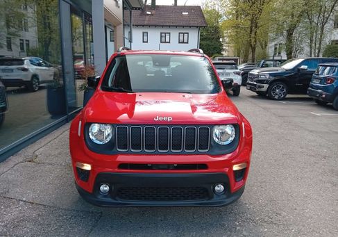 Jeep Renegade, 2024 3