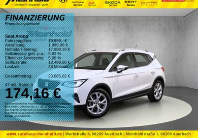 Seat Arona, 2024