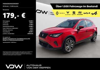Seat Arona, 2024