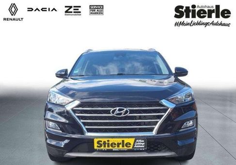 Hyundai Tucson, 2020