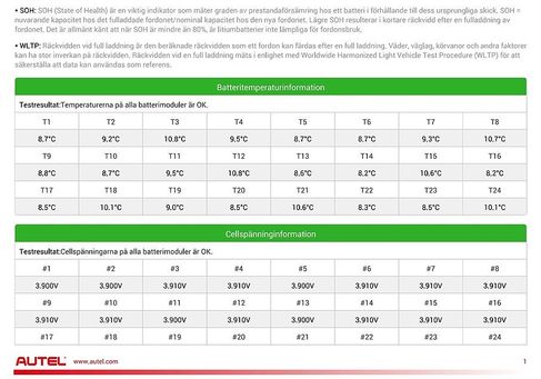 Mercedes-Benz EQB, 2023