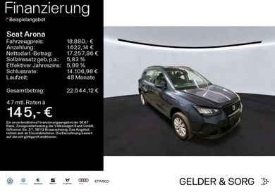 Seat Arona, 2024