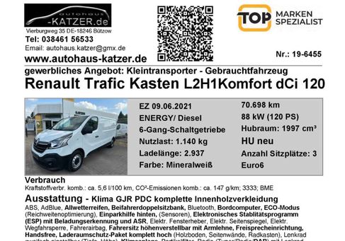 Renault Trafic, 2021