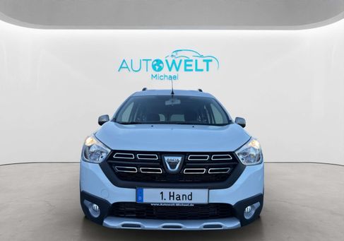 Dacia Dokker, 2020