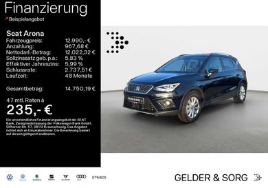 Seat Arona, 2021
