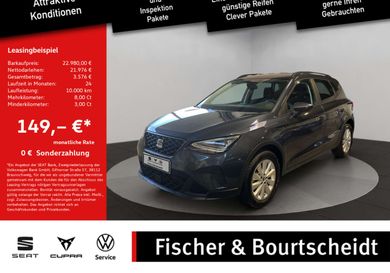 Seat Arona, 2025