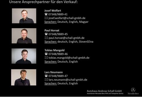 Mercedes-Benz GLC 250, 2017