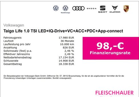Volkswagen Taigo, 2024