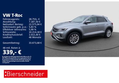 Volkswagen T-Roc, 2025