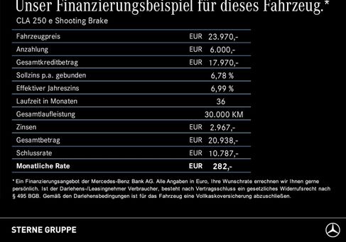 Mercedes-Benz CLA 250, 2020