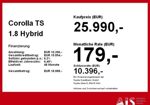 Toyota Corolla, 2025