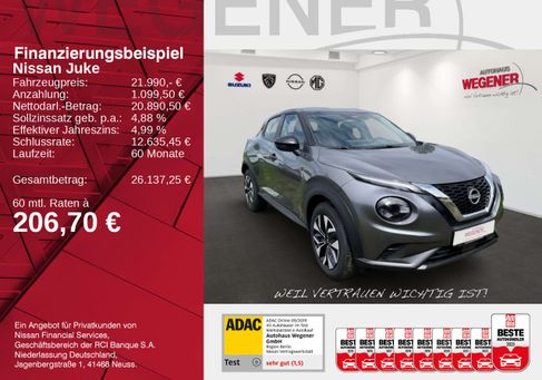 Nissan Juke, 2025 2