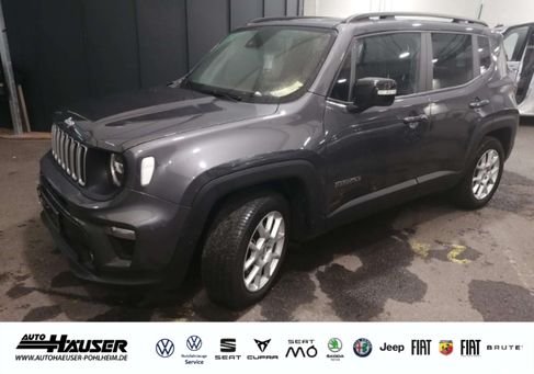 Jeep Renegade, 2024