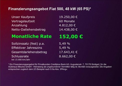 Fiat 500, 2026