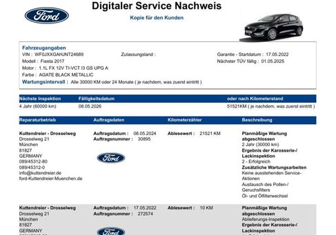 Ford Fiesta, 2022