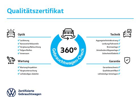Volkswagen Sharan, 2021