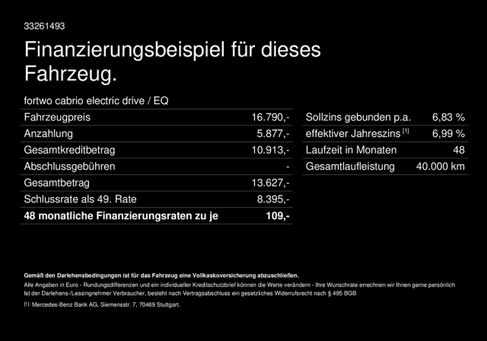 Smart ForTwo, 2023 2