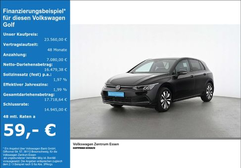 Volkswagen Golf, 2024