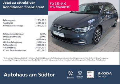 Volkswagen Golf, 2021