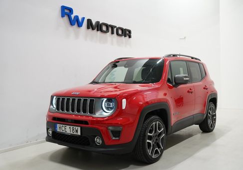 Jeep Renegade, 2020 2
