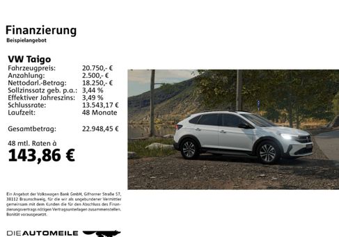 Volkswagen Taigo, 2025