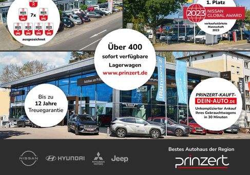 Jeep Compass, 2024 2