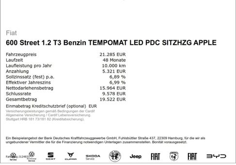 Fiat 600, 2026