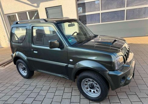 Suzuki Jimny, 2017