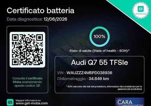 Audi Q7, 2023