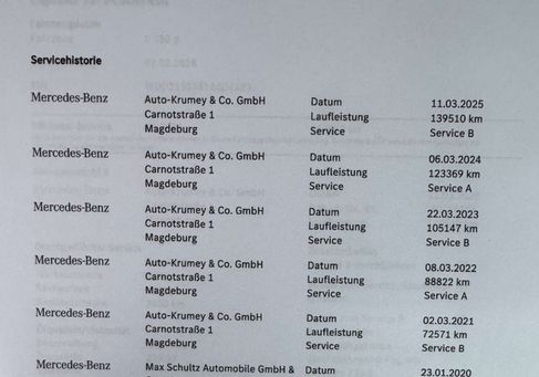 Mercedes-Benz E 350, 2018