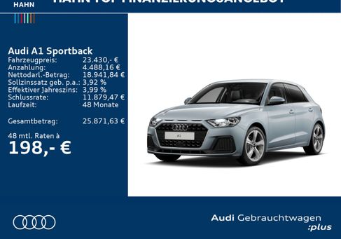 Audi A1, 2025