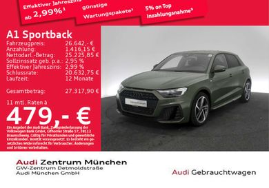 Audi A1, 2024