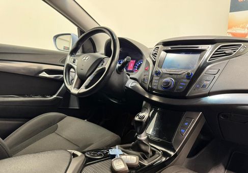 Hyundai i40, 2016