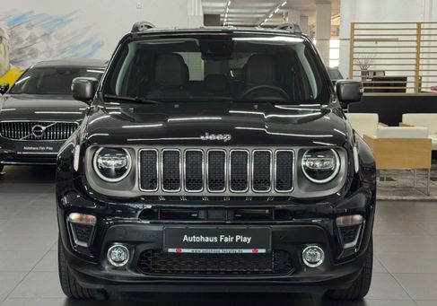 Jeep Renegade, 2020 2