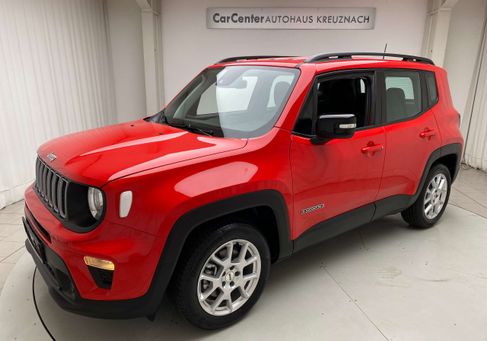 Jeep Renegade, 2025 3