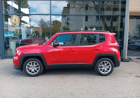 Jeep Renegade, 2024 2