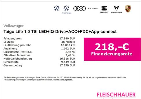 Volkswagen Taigo, 2024