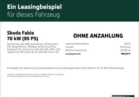 Skoda Fabia, 2024