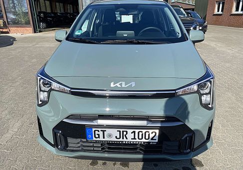 Kia Picanto, 2025