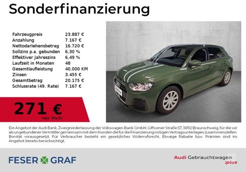 Audi A1, 2024