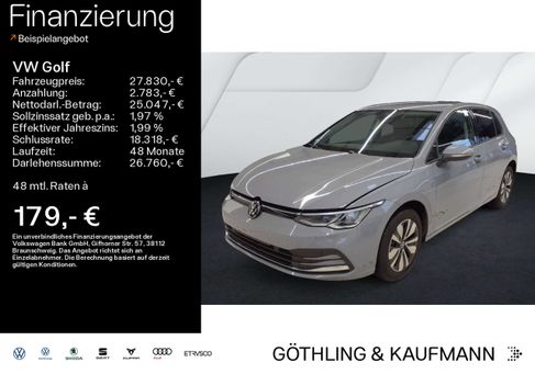 Volkswagen Golf, 2024